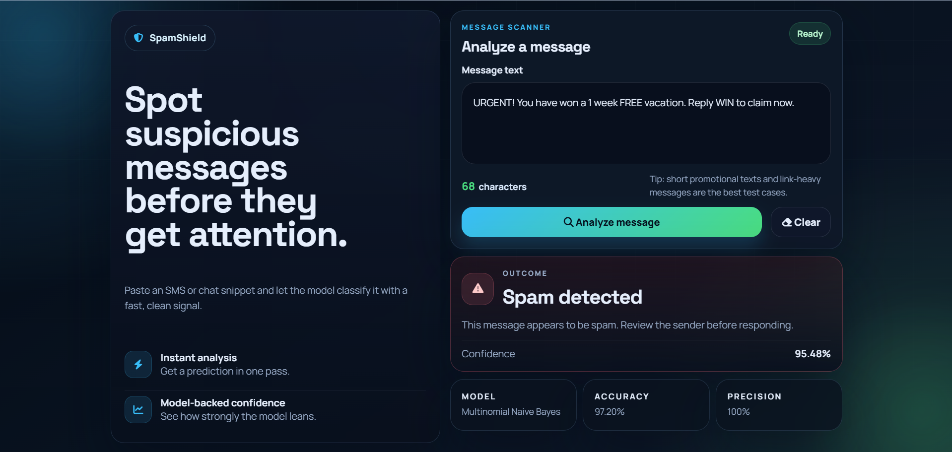 SpamShield